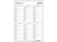 Årsplan - 5030