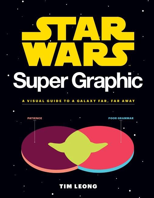 Star wars super graphic - a visual guide to a galaxy far, far away
